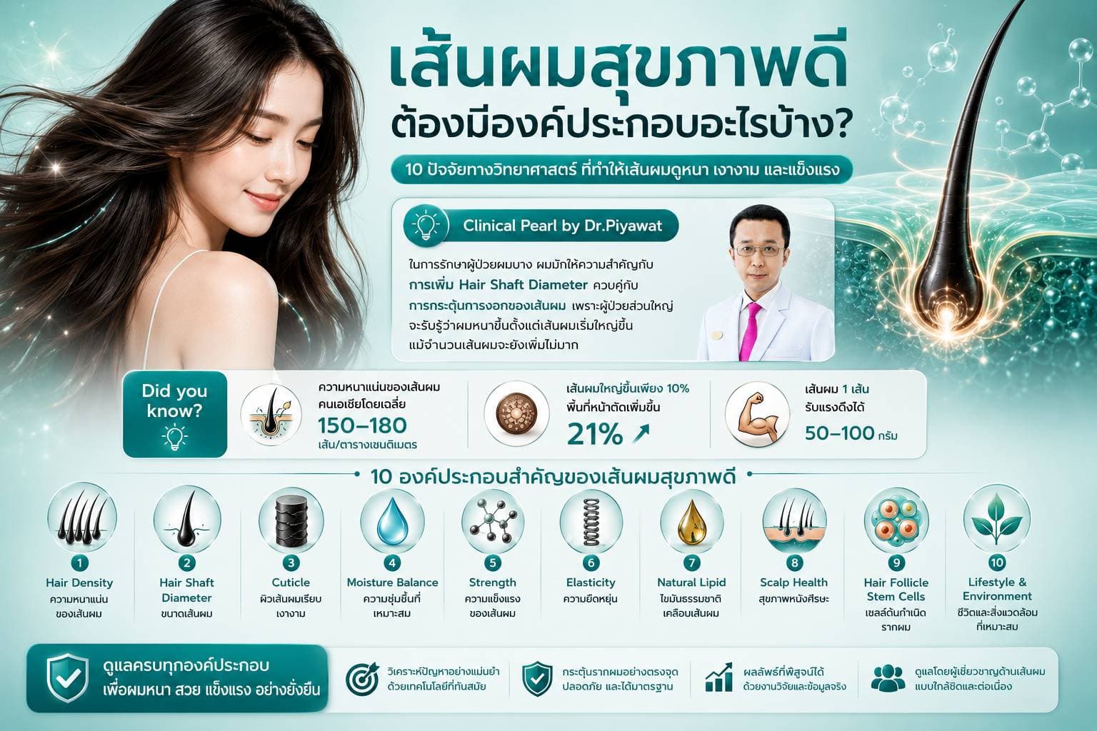 健康な髪の構成要素とは?